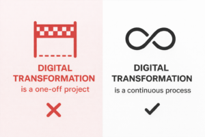 Digital Transformation misconception #01: Continuity