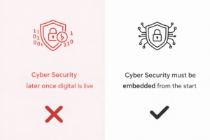 Digital transformation misconception #17: Cyber Security