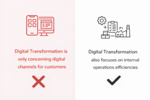 Digital transformation misconception #18: Focus