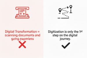 Digital Transformation misconception #05: Paperless