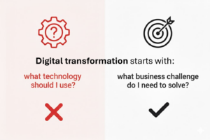 Digital transformation misconception #06: Get going