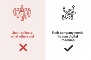 Digital transformation misconception #07: Copycat