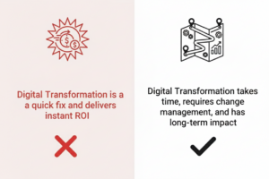 Digital Transformation misconception #08: Quick fix