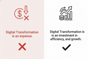 Digital transformation misconception #09: Investment