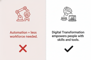 Digital transformation misconception #11: Replacement