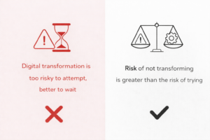 Digital transformation misconception #21: Risk